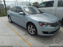 Volkswagen Passat 2012 Blue 2.5L