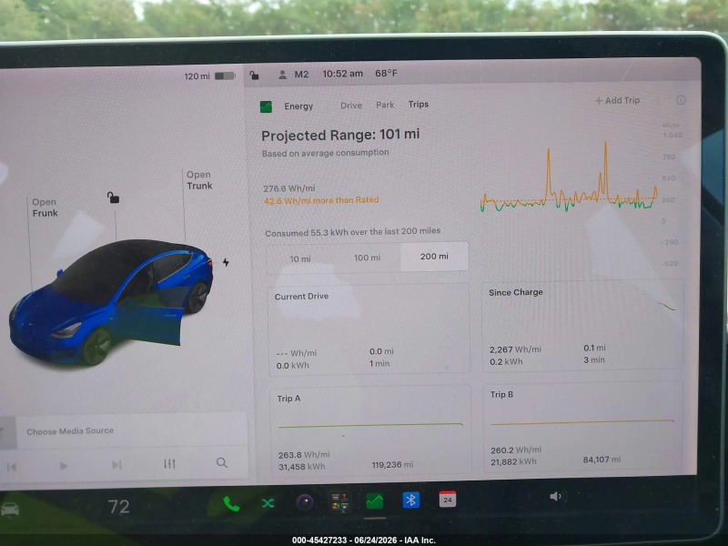Tesla Model 3 2018 Blue