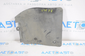 Protecția arcului lateral dreapta Toyota Camry v70 18-