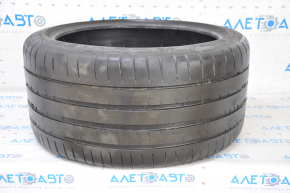 Anvelopa R20 295/35 Michelin Pilot Super Sport vara 2021 5.5mm