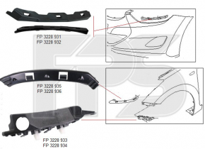 Suportul bara fata stanga sus Hyundai Elantra UD 11-16 nou neoriginal.