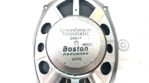 Difuzor portiera fata stanga Jeep Compass 17-Boston