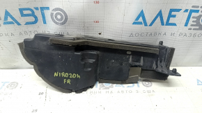 Дефлектор радиатора правый Kia Niro 20-22 HEV, PHEV