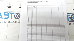 Аккумуляторная батарея ВВБ в сборе Lexus RX450h 10-15 192к, 1.9-4.0 А*ч