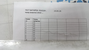 Модуль аккумуляторной батареи ВВБ Lexus RX450h 10-15 Ni-MH, 4.4-5.0 А*ч