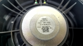 Difuzor portieră dreapta față pentru Audi A6 C8 19-25