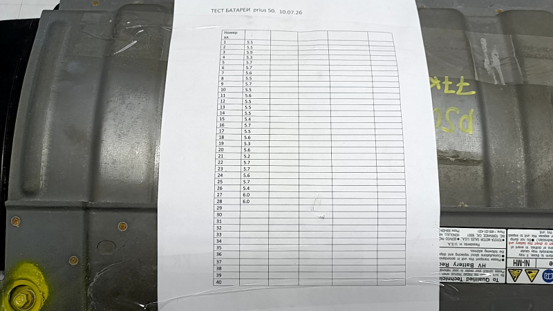 Аккумуляторная батарея ВВБ в сборе Toyota Prius 50 19-22 nickel metal, 77к, 5,2-6,0 А*ч, 2019г