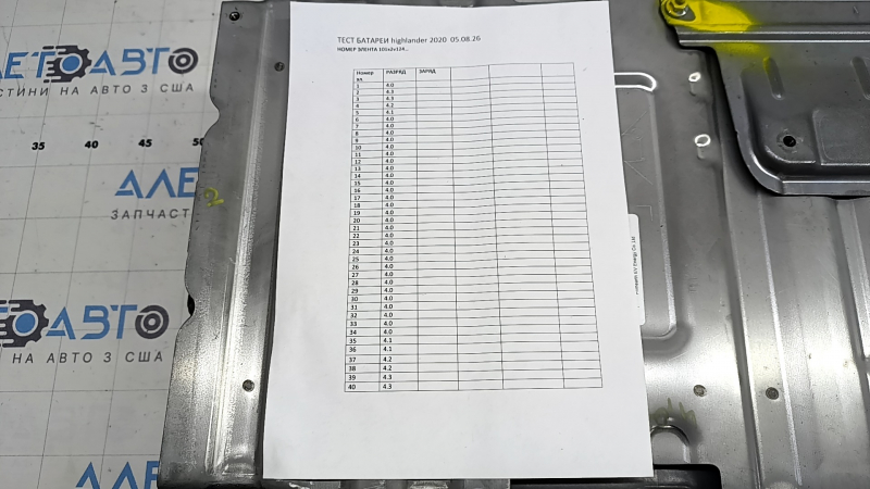 Аккумуляторная батарея ВВБ в сборе Toyota Highlander 20-26 Ni-MH, 194к, 4.0-4.3 А*ч, 2022г.