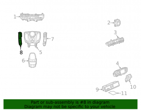 Bloc buton consola centrala stanga Mercedes W213 E 17-20 pentru senzori de parcare si camera de vedere spate