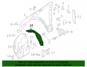 Apărătoare de noroi față dreapta spate pentru Land Rover Range Rover Evoque 12-18