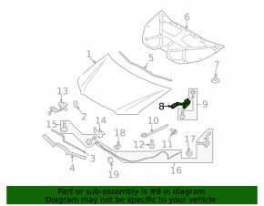 Петля капота правая Subaru b10 Tribeca