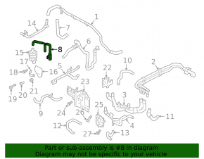 Furtun sistem de răcire Audi E-Tron 19-23