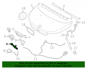 Blocare capotă BMW i3 14-20