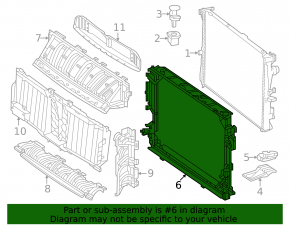 Panou radiator TV Mercedes EQE SUV-clasa X294 23-25