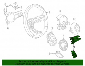 Comenzi pe volan pentru Mercedes X167 GLS 24-26