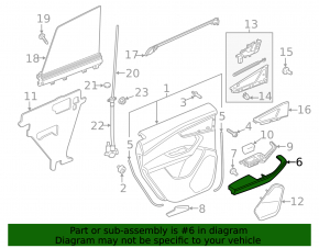 Cotieră ușă spate dreapta pentru Audi Q8 19-26, piele maro, culoarea funinginii