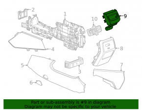 Ornamente consolei centrale spate pentru Chevrolet Equinox EV 24-26, negre