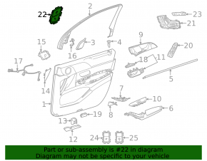 Buton închidere centralizată față dreapta Mercedes W167 GLE 350 450 20-25 maro