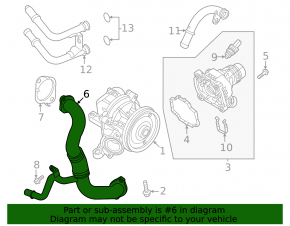 Conductă sistem de răcire motor Volvo XC60 22-26 B6
