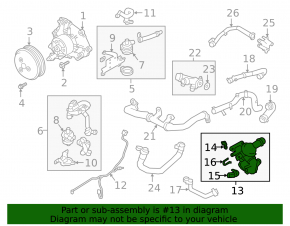 Ansamblu carcasă termostat pentru Land Rover Range Rover Velar 18-23 2.0T plastic