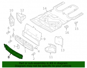 Conductă centrală radiator față Porsche Panamera 17-23 4.0 Sport