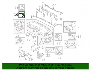 Panoul de instrumente al Subaru B9 Tribeca