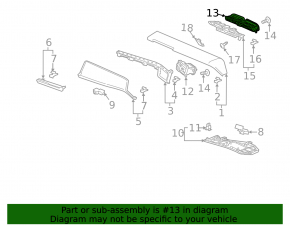 Conducta de aerisire a panoului frontal central Honda Clarity 18-21 SUA