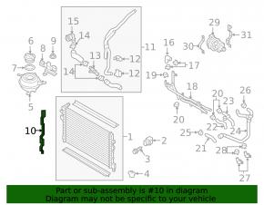 Garnitură deflector radiator dreapta Audi A3 8V 16-18 e-tron