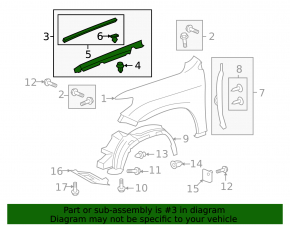 Garnitură capotă/aripă dreapta pentru Toyota Land Cruiser 2008-2015