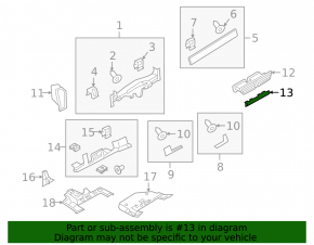 Ornamente centrale negre pentru bord Porsche Cayenne 19-23, sub deflector