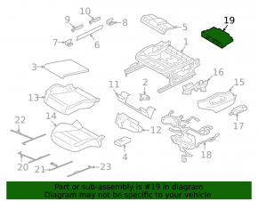 Unitate de control scaun pasager Porsche Cayenne 19-26