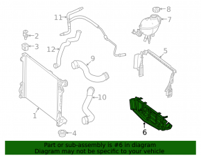 Deflector inferior radiator Mercedes GLK-class X204 13-15 2.1d