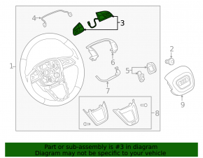 Кнопки управления на руле Audi Q3 83A 19-25