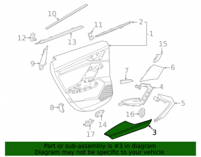 Cotieră ușă spate stânga Audi A3 22-26 negru
