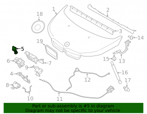 Bara de capota centrala BMW i3 14-21