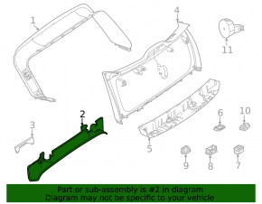 Ornamente portbagaj superior pentru Mercedes X167 GLS 450 580 20-26
