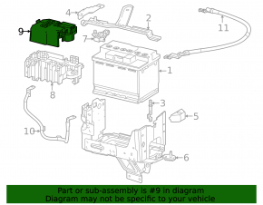 Capac baterie Chevrolet Equinox EV 24-26