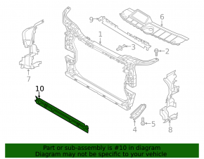 Deflector radiator inferior Audi Q5 80A 18- spart