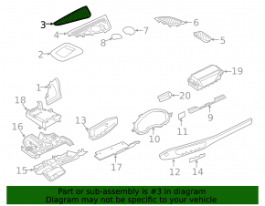 Grilă difuzor centrală neagră pentru Audi A5 F5 18-25