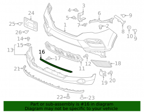 Bandă cromată pentru bara față Honda Pilot 16-18