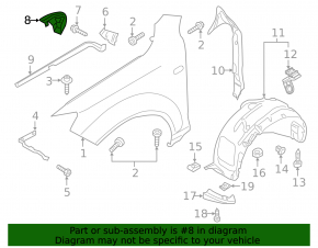 Garnitură aripă capotă - aripă stânga Audi Q7 4L 10-15 sub balama