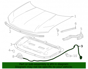 Cablu de deblocare capotă Chevrolet Equinox EV 24-26