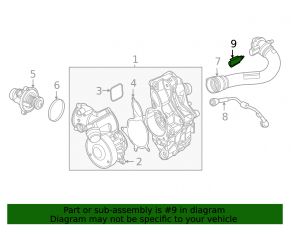 Датчик радиатора охлаждения вода BMW X3 G01 18-24 2.0T