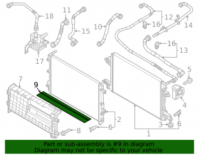 Deflector inferior radiator Kia Niro 23-26 EV