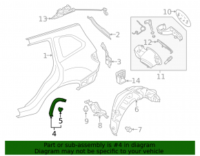 Garnitura arc aripa spate dreapta Subaru Forester 19- SK nou original