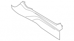 Ornamente console centrale dreapta pentru Land Rover Range Rover Velar 18-23