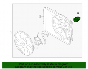 Calculator ventilator răcire pentru Kia Sportage 17-22 2.4 AWD