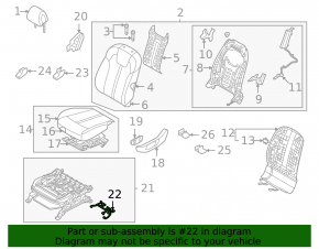 Cablaj pentru scaunul șoferului la Kia Sorento 21-24 HEV, PHEV pentru funcții electrice, încălzite și ventilate