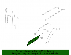 Ornament inferior ușă spate dreapta pentru Land Rover Range Rover 13-21 lung