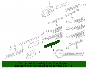 Emblemă Autobiography pentru hayonul unui Land Rover Range Rover 2020-21, negru lucios